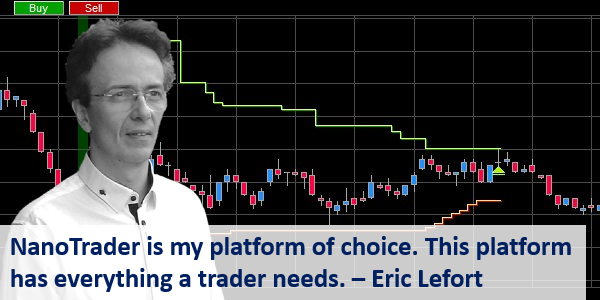 Eric Lefort profit target and stop orders