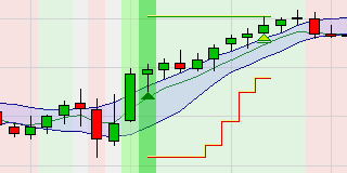 Break-out Big Candle