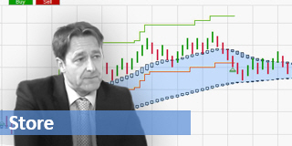 Système de trading WL Timm du trader Wim Lievens.