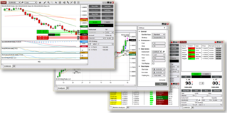 Plateforme de trading NinjaTrader.