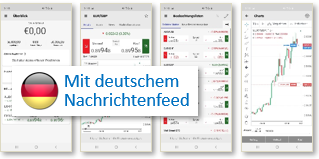 Mobile Trading-Plattformen.