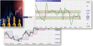 Outils de trading.