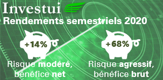 Investir, bons rendements