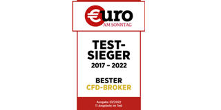 Bester CFD-Forex Broker.