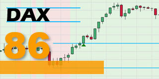 Gratis DAX day trading strategie.