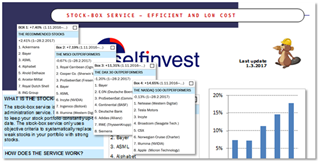 Welche Aktien kaufen laut der Stock-Box Service?