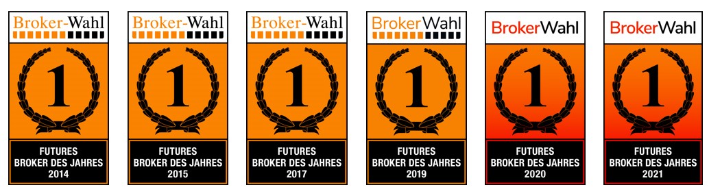 Is WH SelfInvest de beste futures broker? Volgens BrokerWahl wel.