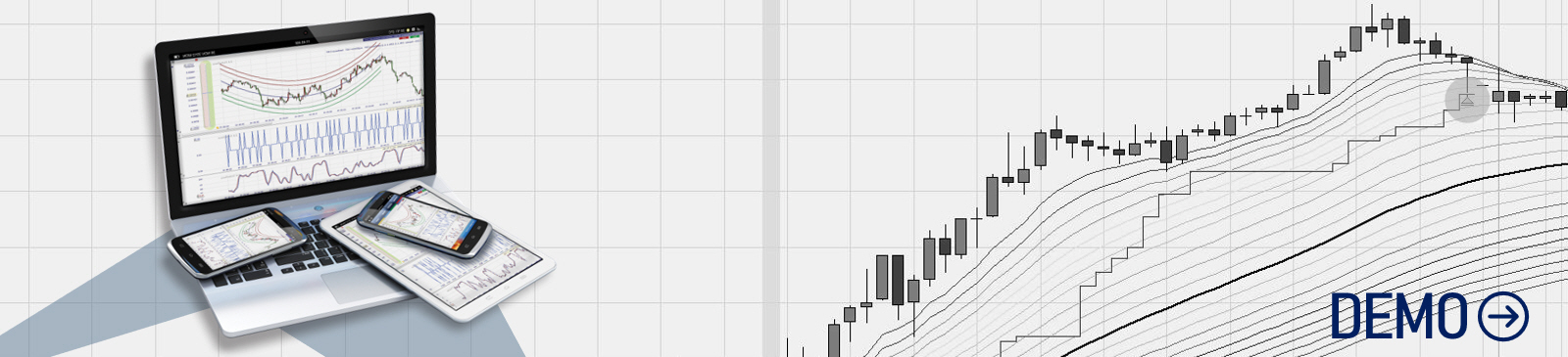 Die besten Trading-Charts zusammengefasst in einer Trading-Plattform?