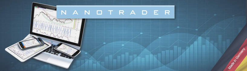 Technische Analyse Indikatoren